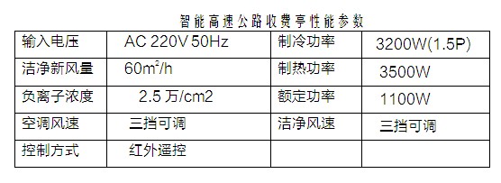 智能高速收費(fèi)亭性能參數(shù)